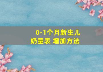 0-1个月新生儿奶量表 增加方法